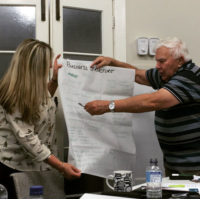 A picture of two people holding up butcher's paper with the heading 'Business Structure'.
